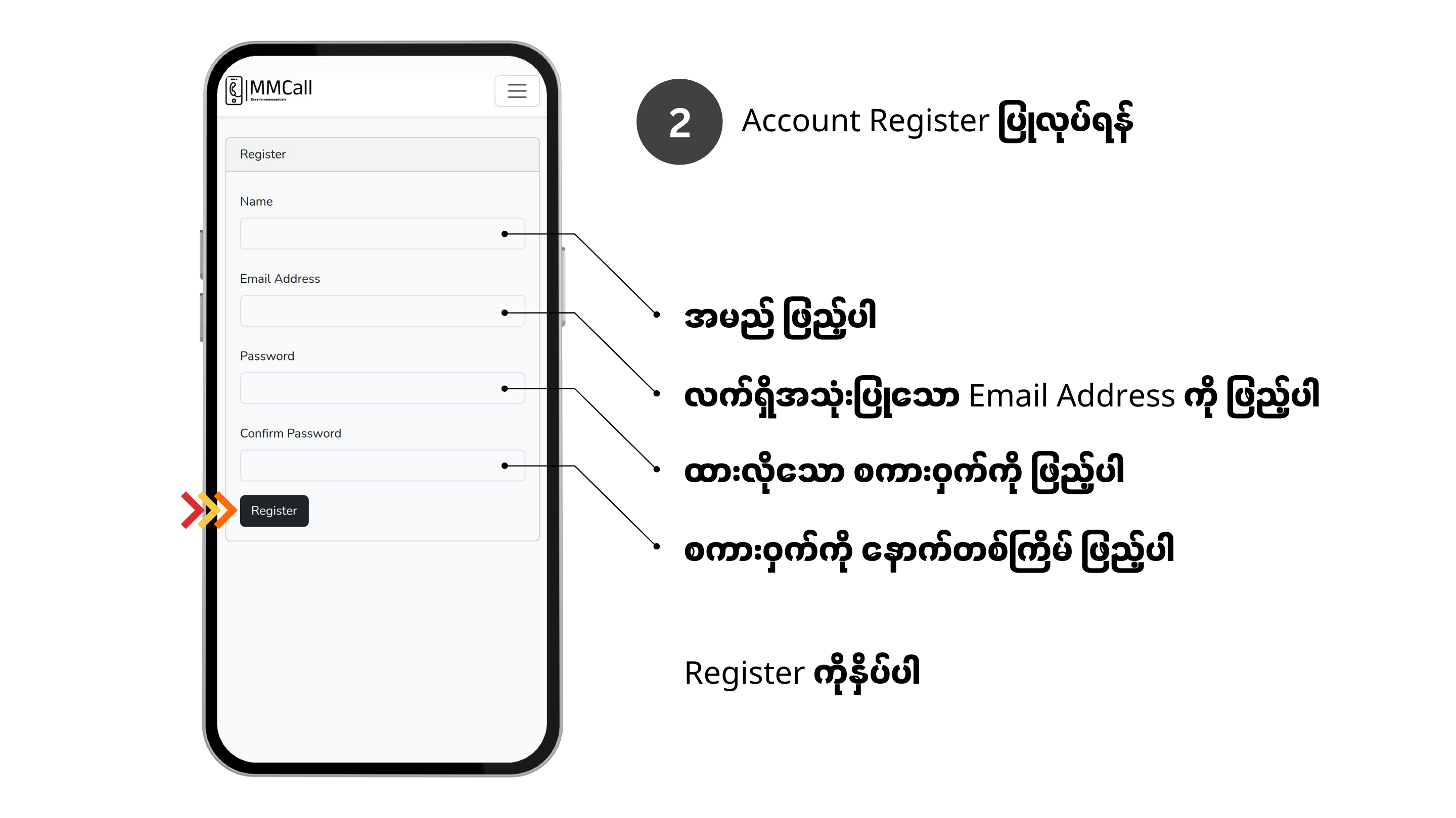 User Guide Image 3